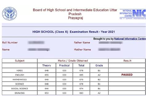 Up Board 12th Result 2022 Declared Live Check Up Board Result 2022 Class 12 Direct Link Here