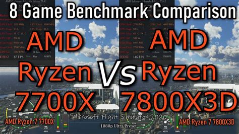 AMD Ryzen 7700X Vs AMD Ryzen 7800X3D 8 Game 1080p CPU Benchmark Tests