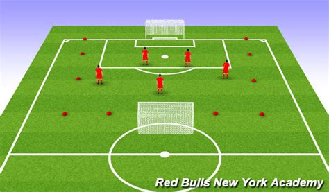 Football Soccer Driven Pass Technical Passing And Receiving Academy Sessions