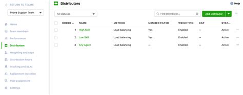 Skill Based Matching Distribution Engine Knowledge Base By NC Squared