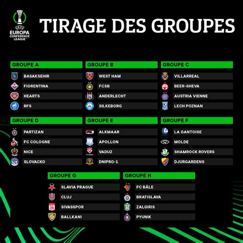 L UEFA On Twitter Vos Groupes De L Europa Conference League