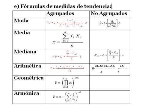 Medidas De Tendencia Central Formulas La Media Mediana Y Moda Sexiz Pix Sexiz Pix