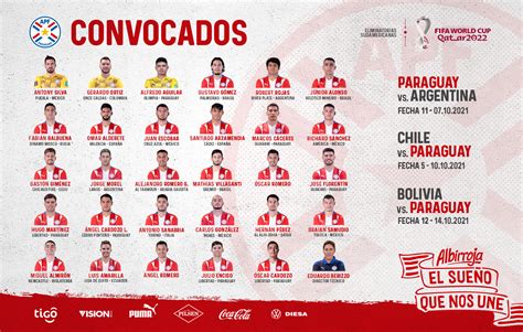 Selección Paraguaya on Twitter Albirroja Lista completa de