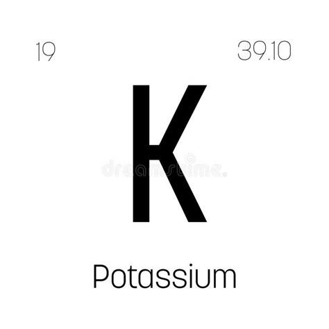 Elemento Della Tavola Periodica Di Potassio K Illustrazione Vettoriale Illustrazione Di