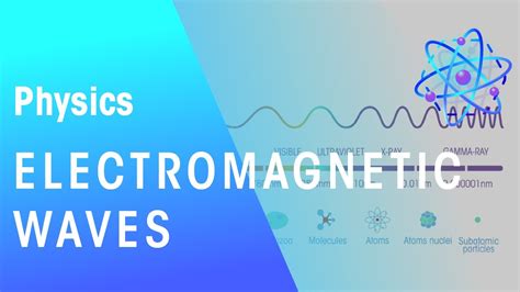 Electromagnetic Waves Electricity Physics Fuseschool Youtube