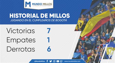 Millonarios Volvi A Ganar En El Cumplea Os De Bogot Mundo Millos