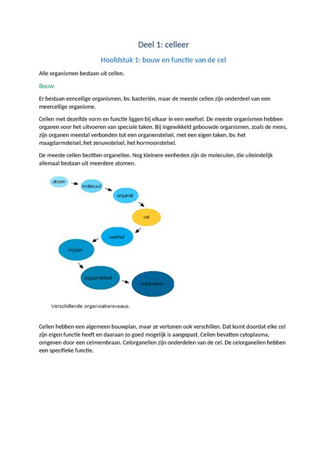 Deel 1 Hoofdstuk 1 Samenvatting Biomedisch Kader Deel 1 Celleer