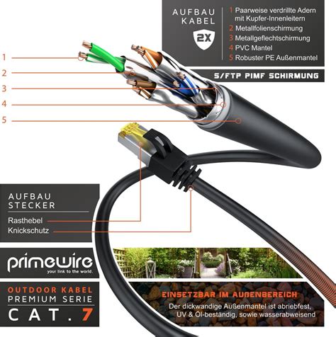 Zewn Trzny Kabel Krosowy Primewire Cat Kaufland Pl