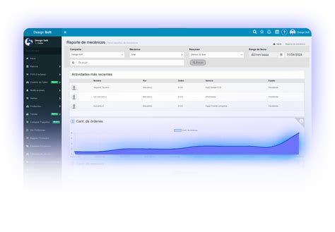 Sistema De Reportes Para Talleres Mec Nicos Talleralpha