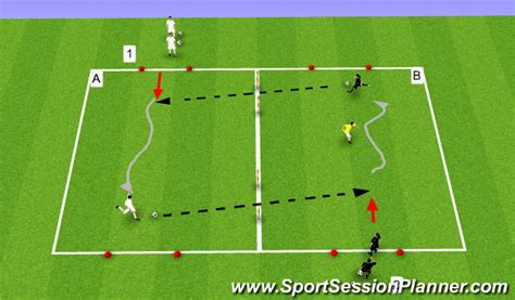 Football Soccer Crossing And Finishing Technical Crossing