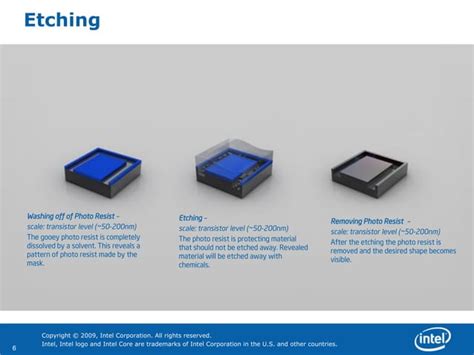 From Sand To Siliconmaking Of A Chip Ppt