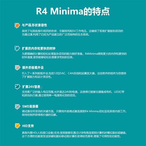 UNO R4开发板 改进版 兼容官方 R4 可选Minima WIFI 阿里巴巴