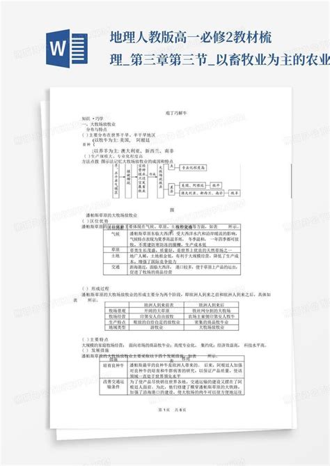 地理人教版高一必修2教材梳理第三章第三节以畜牧业为主的农业地域类型word模板下载编号lrewxmwy熊猫办公