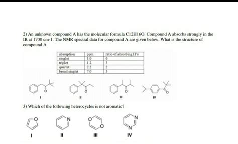 Solved 2 An Unknown Compound A Has The Molecular Formula Chegg