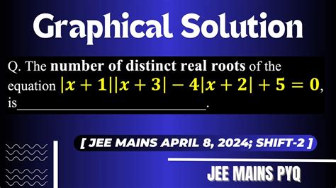 Excellent Graph Solution Modulus Equalities Class 11th Jee Modulus Class 11 Jee Main Pyq