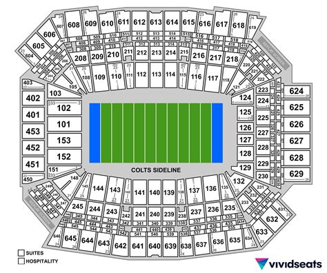 Indianapolis Colts Stadium Seating Chart