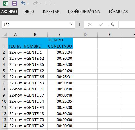 Trabajar Con Horas En Una Tabla Din Mica De Excel Sergio Alejandro Campos