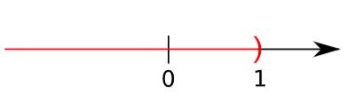 Supremum Infimum Maximum Minimum Aufgabensammlung Mit L Sungen