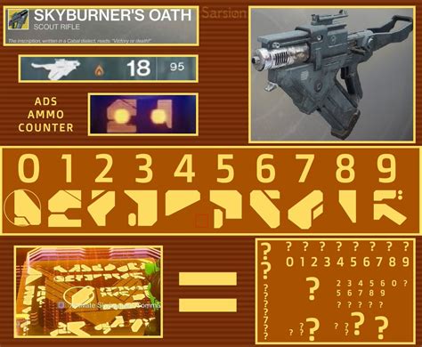 The Skyburner S Oath S Ads Ammo Counter Displays Cabal Numbers [image] R Destinythegame