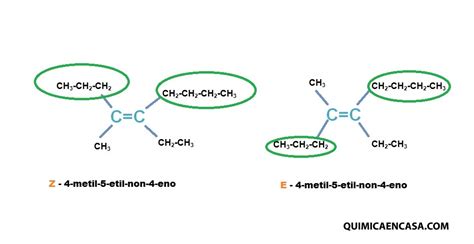 Isomer A Geom Trica Cis Trans E Z Qu Mica En Casa