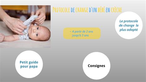 Protocole de change d un bébé en créche by lana Calluaud on Prezi