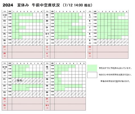 夏休み午前受講 空席予約状況 712現在 子供英会話教室・学習塾のネッツアカデミー