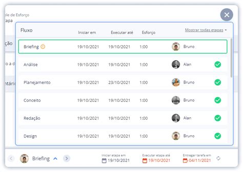 Como Ver As Demandas De Tarefas Por Executor Para Os Pr Ximos Dias