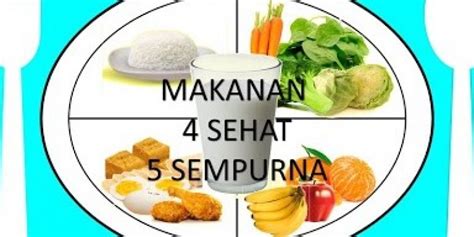 Makanan Empat Sehat Lima Sempurna Homecare