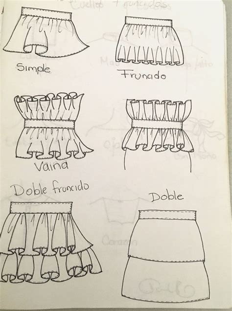 Tipos De Olanes Dibujo De Dise O De Vestido Ilustraci N De Moda