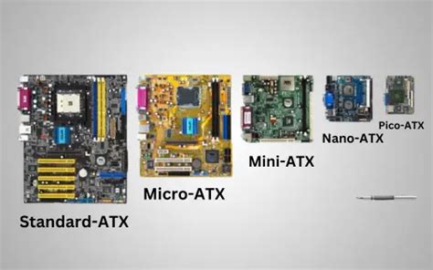 How To Choose The Right Motherboard For Your Pc Build