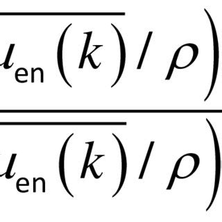 Schematic Representation Of The Regimes Of Partial And Complete Wetting