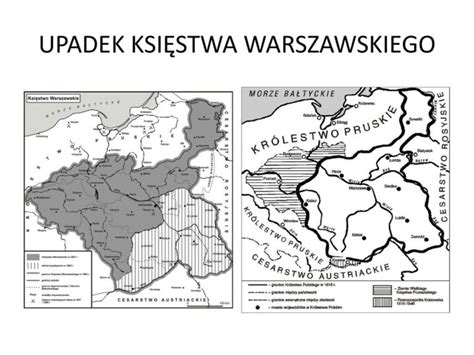 Omawiamy skutki upadku Księstwa Warszawskiego HISTORIA