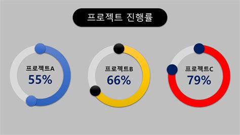 엑셀 도넛형 차트 만들기 인포그래픽 차트 만들기 Youtube