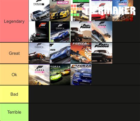 Forza Games Ranked Tier List Community Rankings Tiermaker