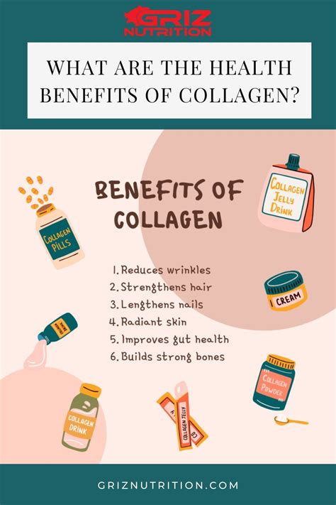 How Long Does Collagen Take To Work 2 Key Steps To See Benefits Faster