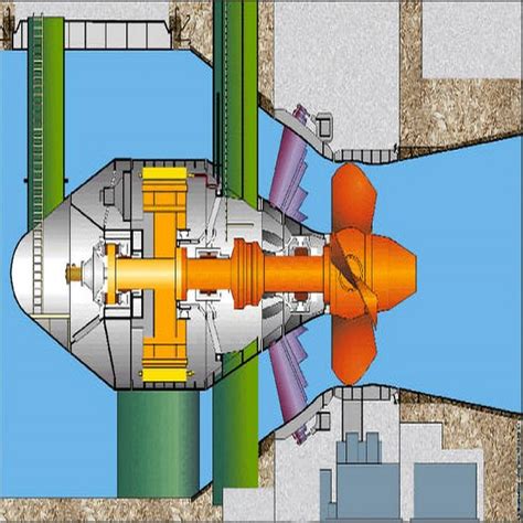 Hydro Tubular Propeller Turbine Through Flow Turbine Bulb Tubular