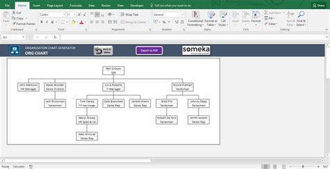 Organization Chart Sample Excel | HQ Printable Documents