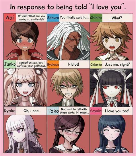 Danganronpa Danganronpa Funny Danganronpa Memes Byakuya Togami