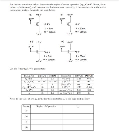 Solved For The Four Transistors Below Determine The Region