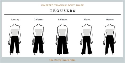 [여자체형분석 코디] 01 역삼각형 체형 Inverted Triangle Shape 네이버 블로그