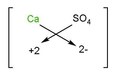 Calcium Sulfide Formula In A Molecule Of Calcium Sulfide Calcium Has