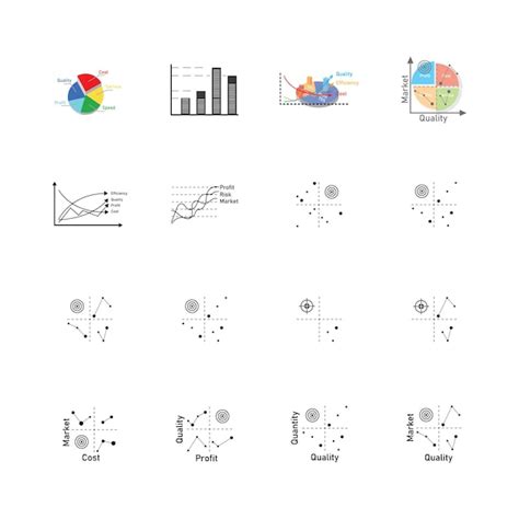 Quadrantenkonzept Diagramm Logo Illustration Premium Vektor