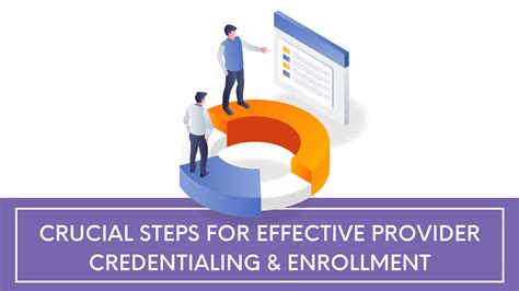 Crucial Steps For Effective Provider Credentialing And Enrollment In 2023