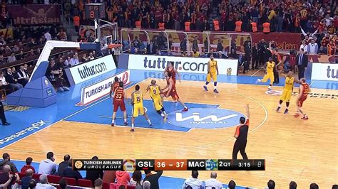 Highlights Galatasaray Liv Hospital Istanbul Maccabi Electra Tel Aviv