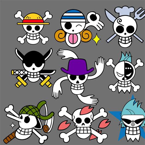 Talk:Jolly Roger | One Piece Wiki | Fandom