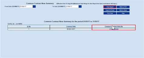 Hdfc Securities Login