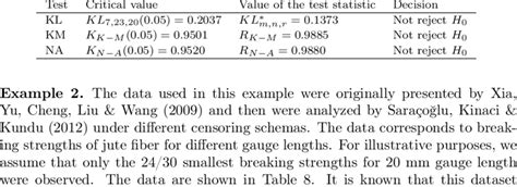 test comparison     table