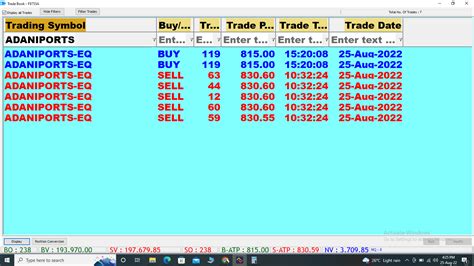 Rs Profit In Adaniports Saga Contra Trading