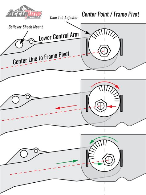 Tacoma 4Runner Wheel Alignment Part 2 AccuTune Off Road