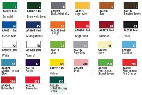 Humbrol Paint Comparison Chart